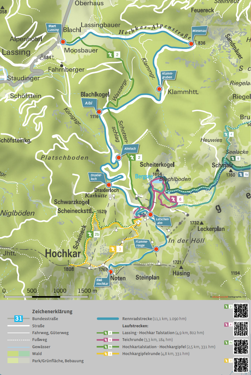 Streckenverlauf_Radberg_Hochkar