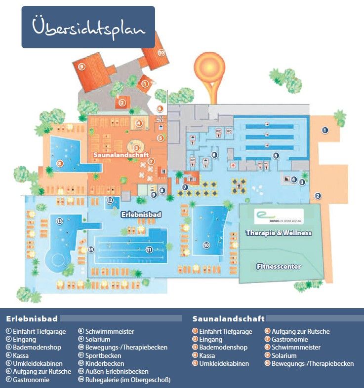 General plan